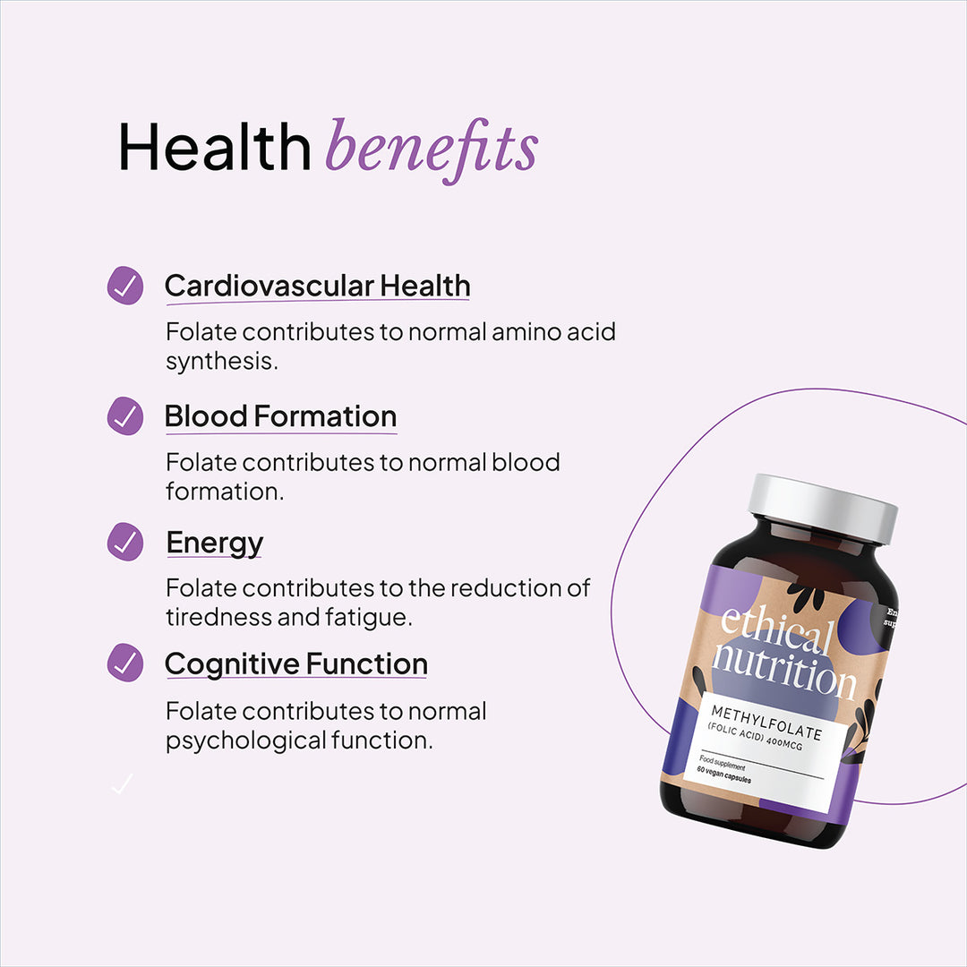 Ethical Nutrition methylfolate benefits infographic