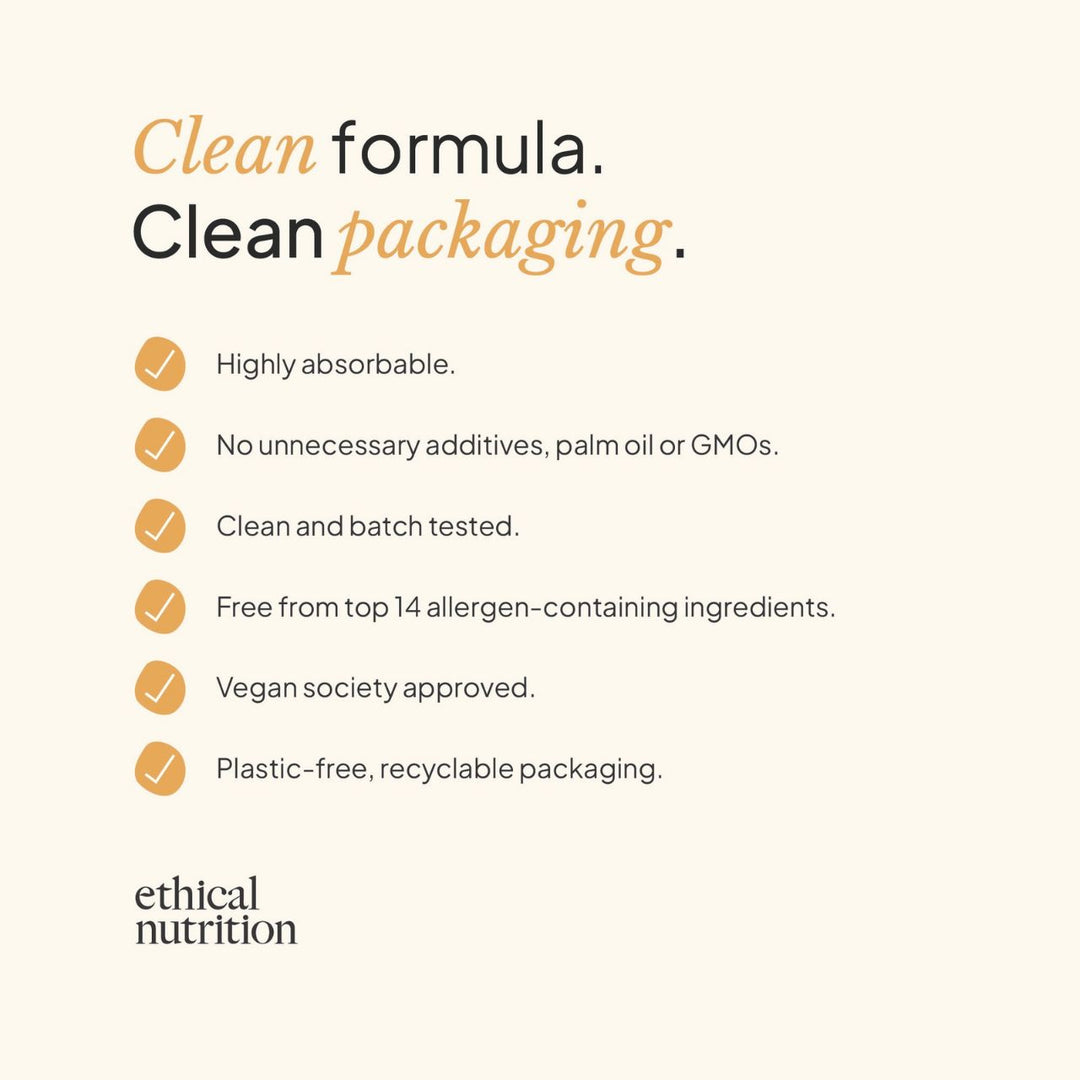 Ethical Nutrition glucosamine supplement features infographic