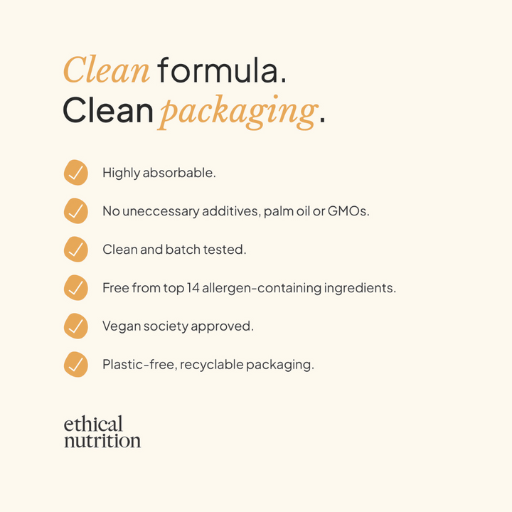 Ethical Nutrition glucosamine supplement features infographic