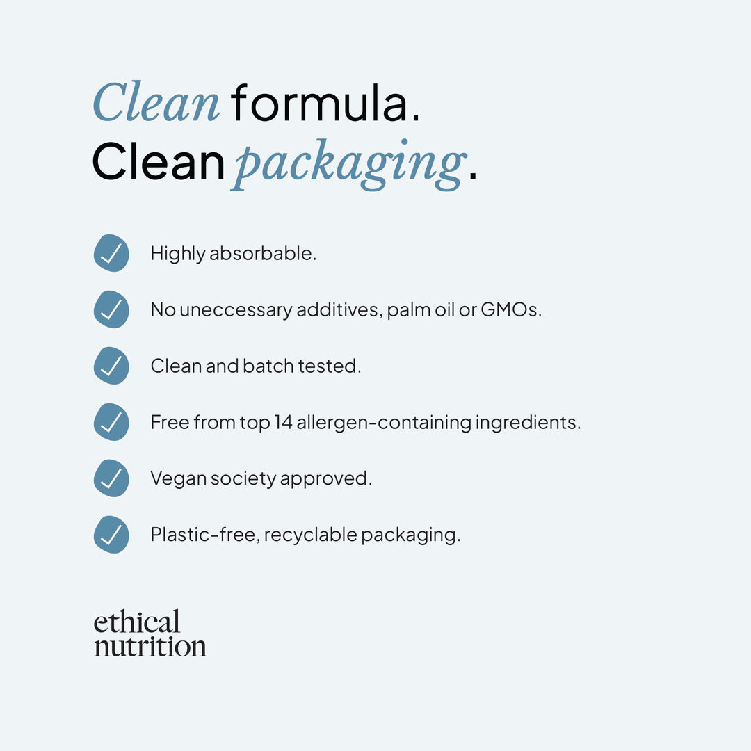 Ethical Nutrition Testosterone Complex supplement features infographic