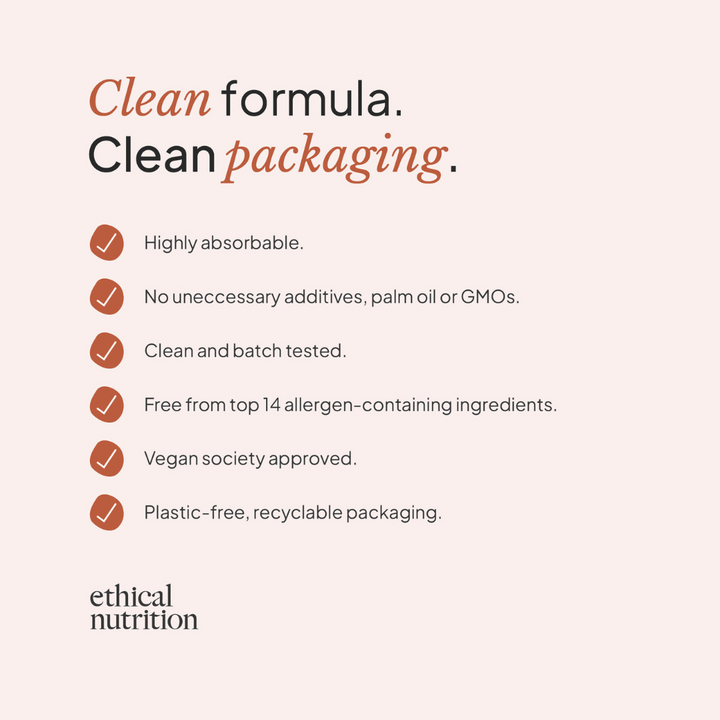 Ethical Nutrition turmeric curcumin supplement features infographic