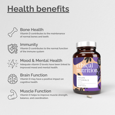 veganvitamind3supplementuk