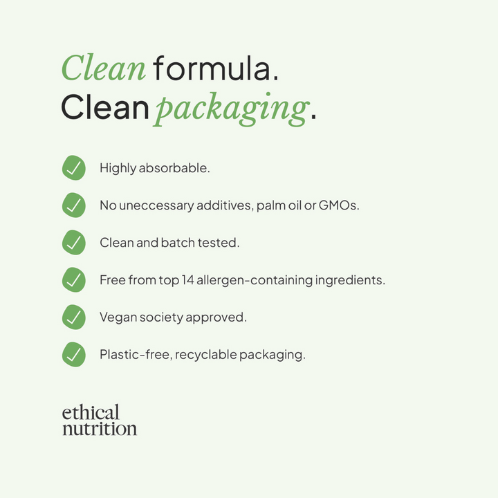 Ethical Nutrition ashwagandha supplement features infographic