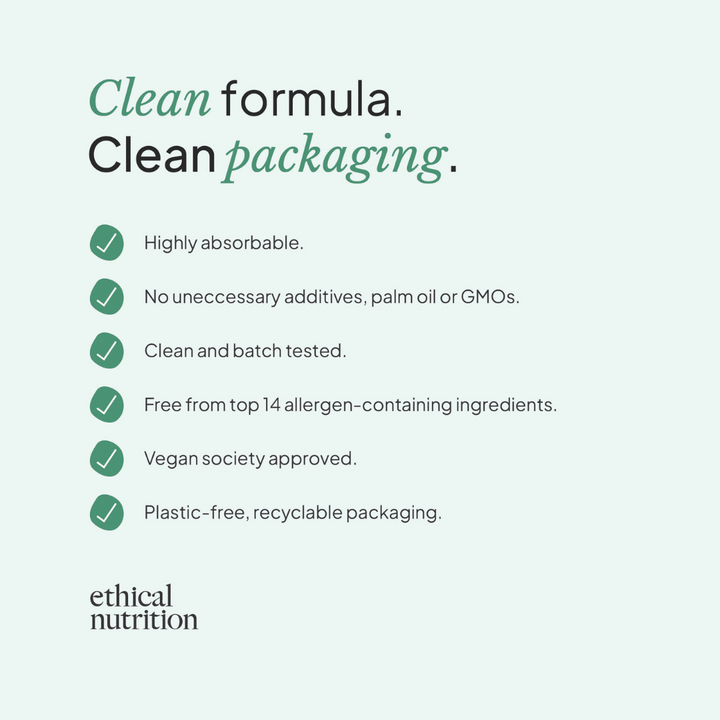 Ethical Nutrition digestive enzymes supplement features infographic