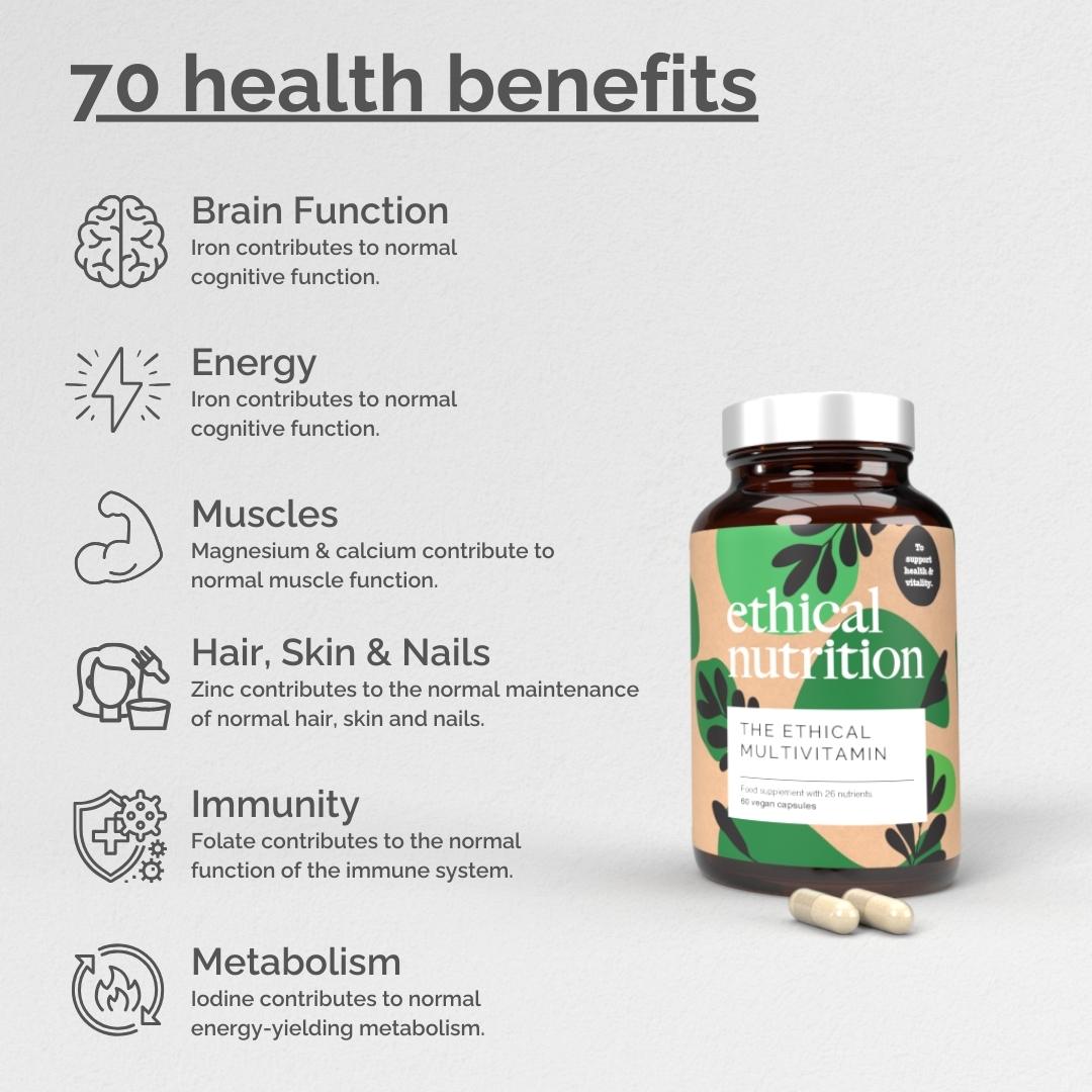 ethial-mulivitamin-health-benefits