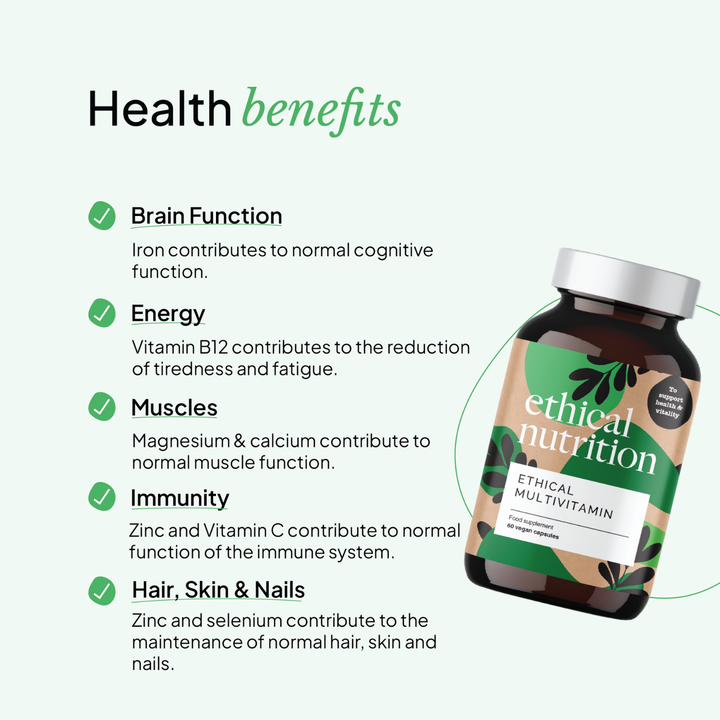 Ethical Nutrition multivitamin benefits infographic