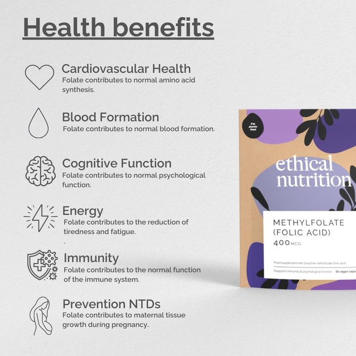 Image depicting folic acid benefits during pregnancy