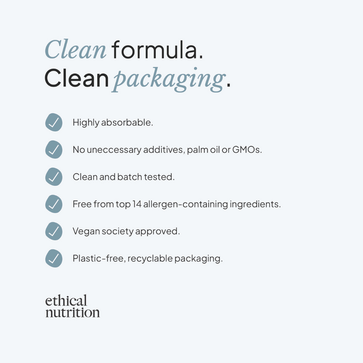 Ethical Nutrition Hydrate Electrolytes benefits infographic