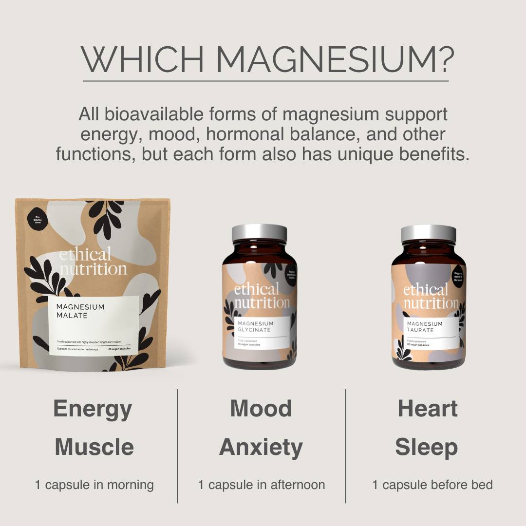 magnesium-forms-explained-uk