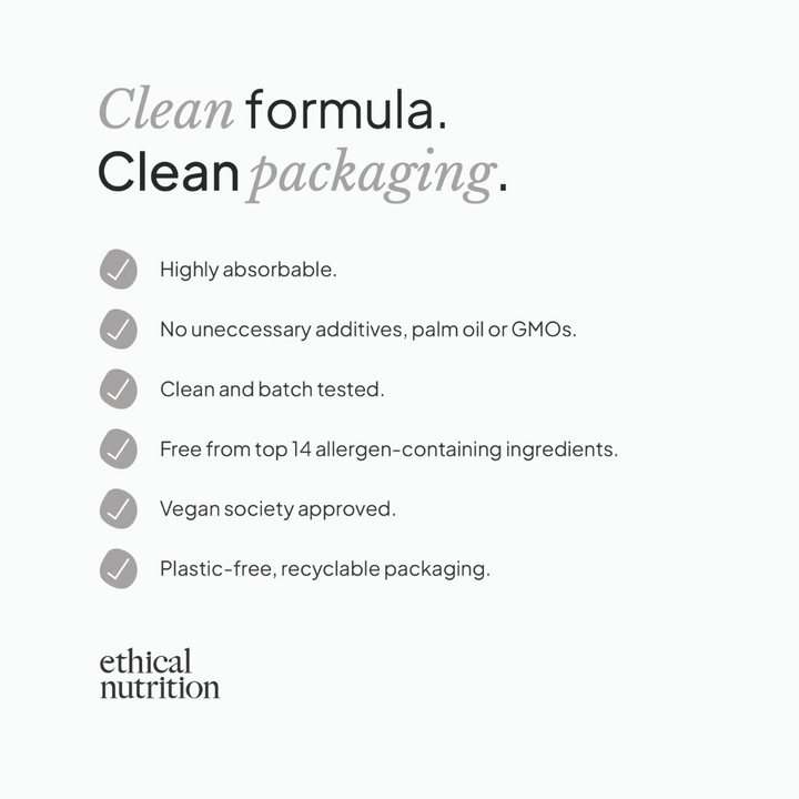Ethical Nutrition magnesium malate supplement features infographic