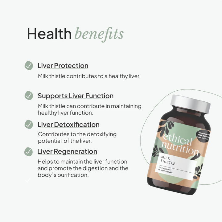 Milk Thistle Supplement – Ethical Nutrition