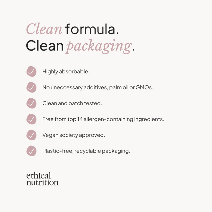 Ethical Nutrition vegan collagen supplement features infographic